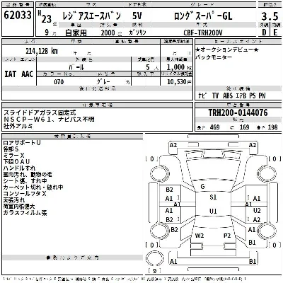 Toyota RegiusAce
