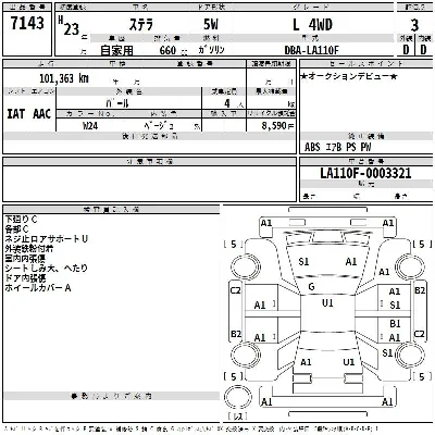 Subaru STELLA