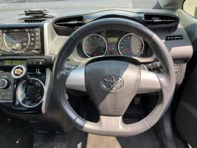 Статистика аукционов Toyota Wish