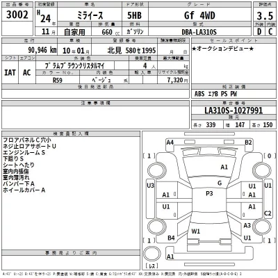 Daihatsu MIRA E S
