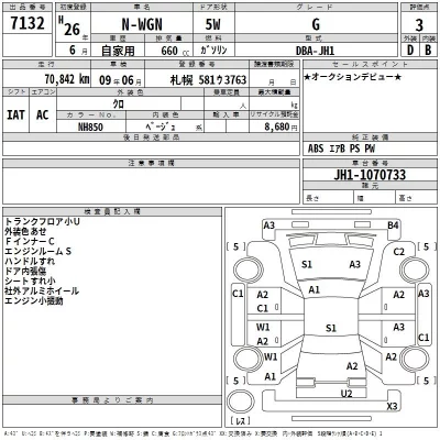 Honda N WGN