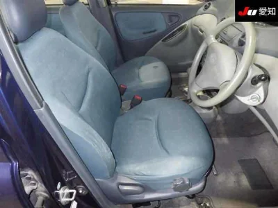 Статистика аукционов Toyota Vitz