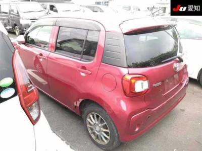 Статистика аукционов Toyota Passo