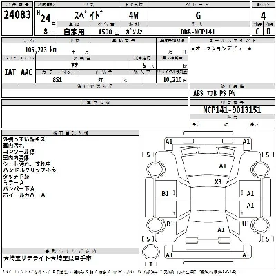 Toyota Spade
