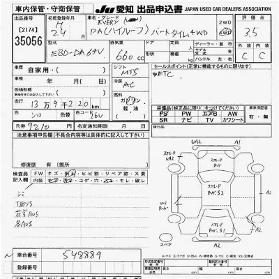Suzuki EVERY