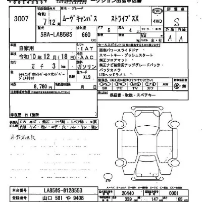 Daihatsu MOVE CANBUS