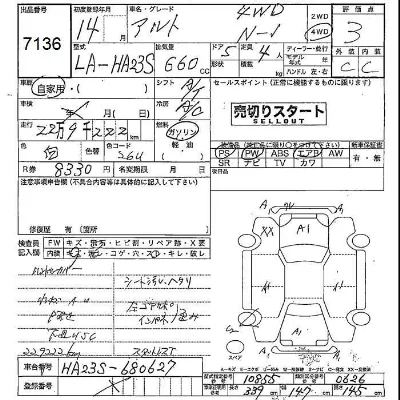 Suzuki ALTO