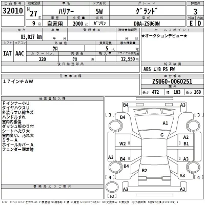 TOYOTA HARRIER