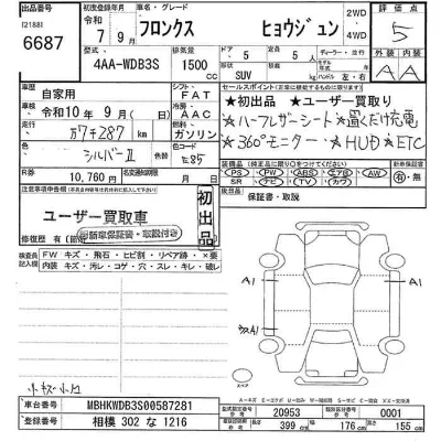 Suzuki FRONX