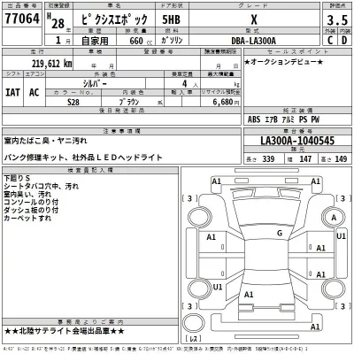 Toyota Pixis Epoch