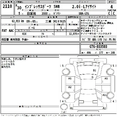 Subaru IMPREZA