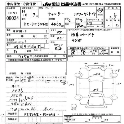 Mitsubishi Fuso Canter