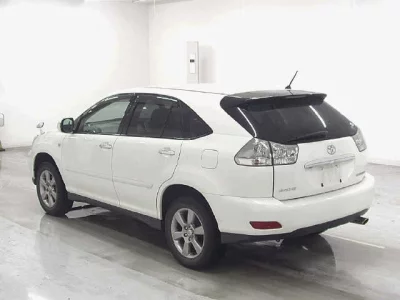 Статистика аукционов Toyota Harrier