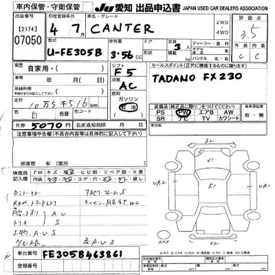 Mitsubishi Fuso Canter