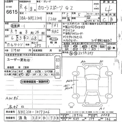 Toyota Corolla Hatchback