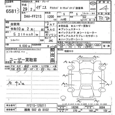 Suzuki IGNIS
