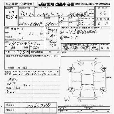 Daihatsu HIJET TRUCK