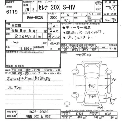 Nissan SERENA