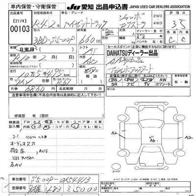 Daihatsu HIJET TRUCK