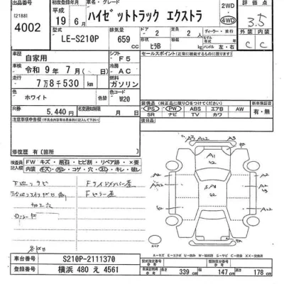 Daihatsu HIJET TRUCK