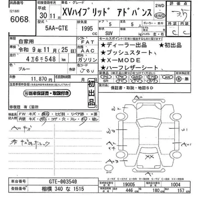 Subaru XV