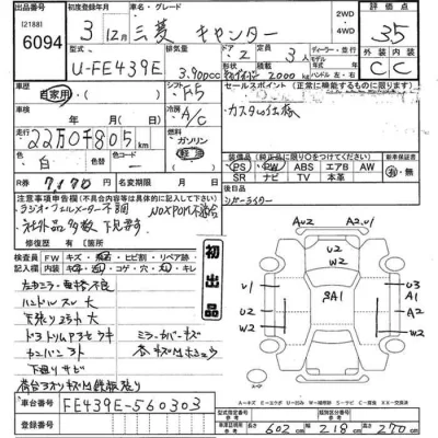 Mitsubishi Fuso Canter