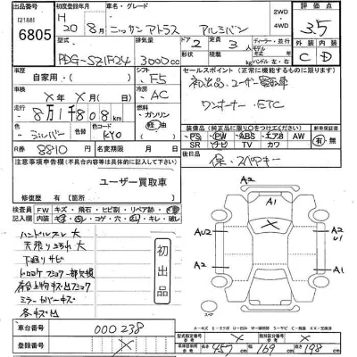 Nissan ATLAS