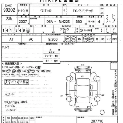 Suzuki WAGON R