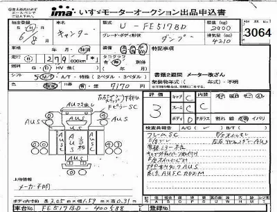 Mitsubishi Fuso Canter