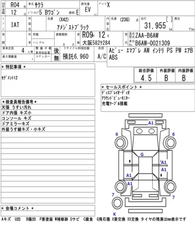 Nissan SAKURA