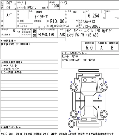 Nissan NOTE
