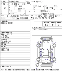 Nissan Dayz Roox