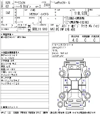 Nissan Lafesta