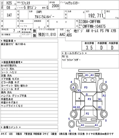 Nissan LAFESTA