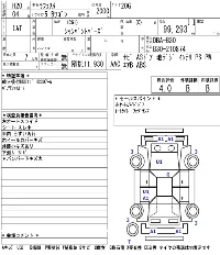 Nissan Lafesta