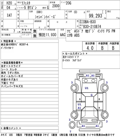 Nissan LAFESTA