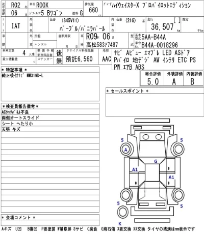 Nissan ROOX
