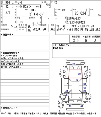 Nissan NOTE