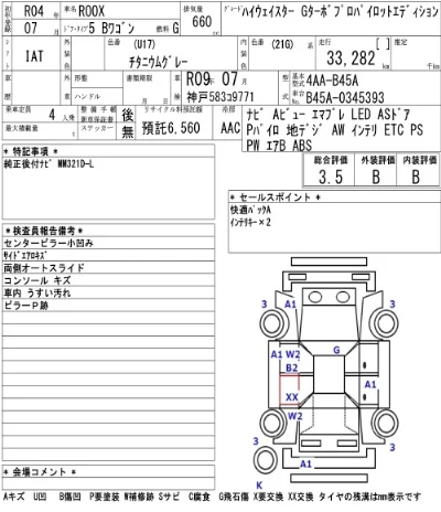 Nissan ROOX