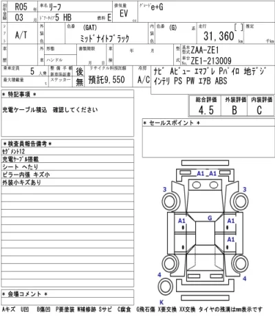 Nissan LEAF