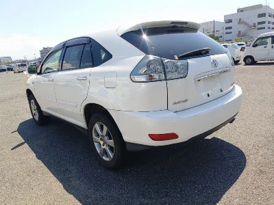 Статистика аукционов Toyota Harrier