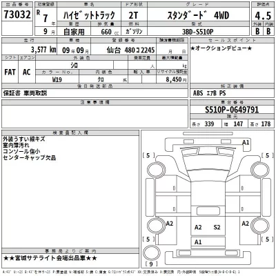 Daihatsu HIJET TRUCK