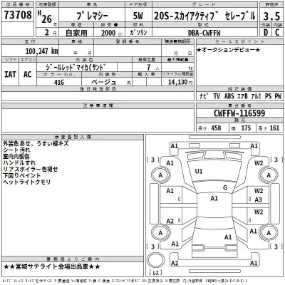 Mazda PREMACY
