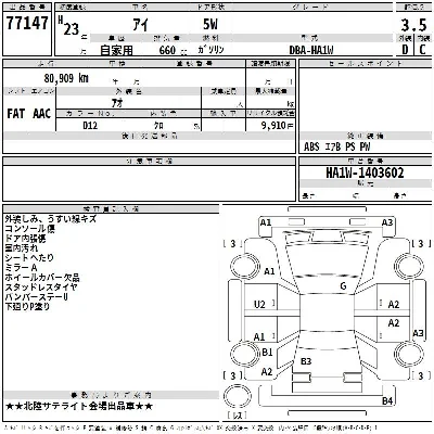 Mitsubishi I