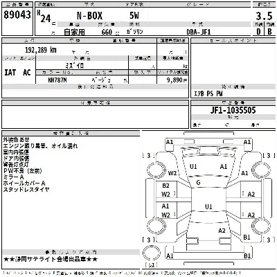 Honda N BOX