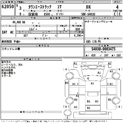 Toyota TownAce Truck