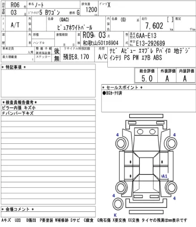 Nissan NOTE