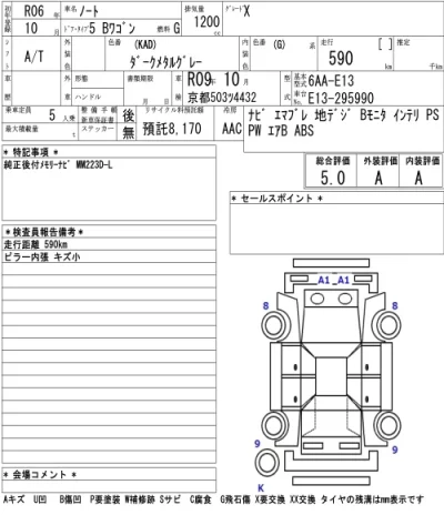Nissan NOTE