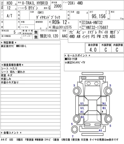 Nissan X-TRAIL
