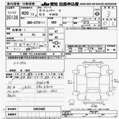 Nissan CLIPPER